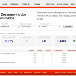 Meus Resultados Como Afiliado