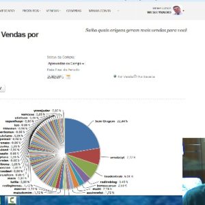 É Possível Ganhar Dinheiro na Internet Dormindo? No Piloto Automático?